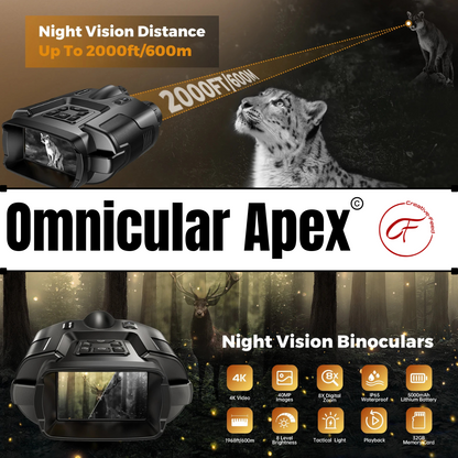 Omnicular Apex®