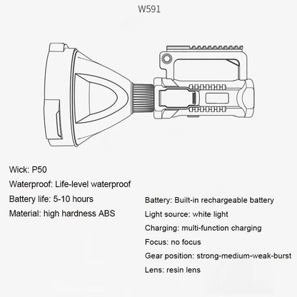 Rechargeable Handheld Spotlight Flashlight 90000 High Lumens