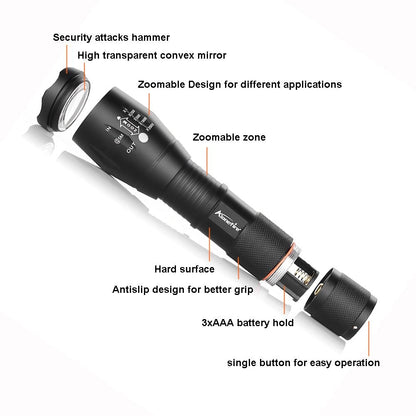 EXTREME LUMENS MILITARY FLASHLIGHT