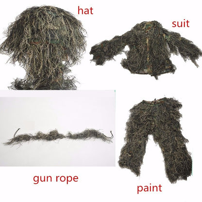 Anti-tracking Suit®